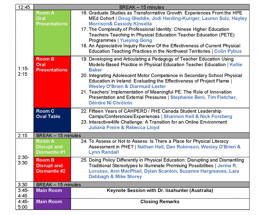 2021 Research Forum Schedule | PHE Canada